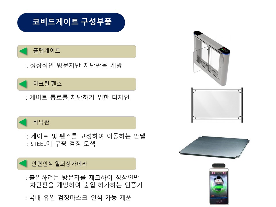 코비드게이트제안서_v1.5.jpg